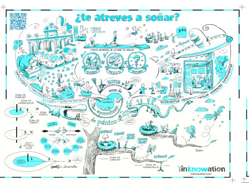 map_teatrevesasoñar